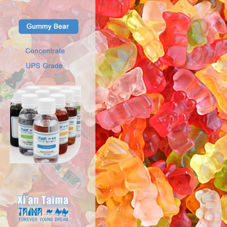 Gummy Bear2