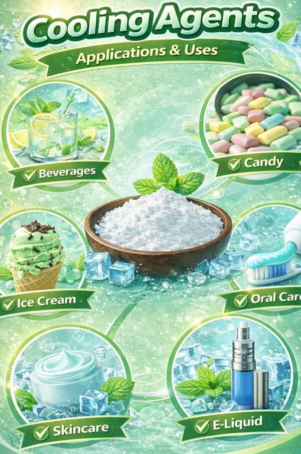 cooling agent for gum