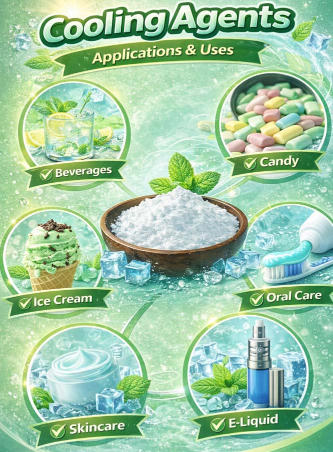 cooling agent for gum