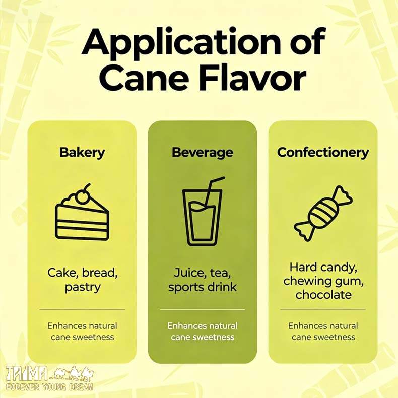 aplication of sugarcan