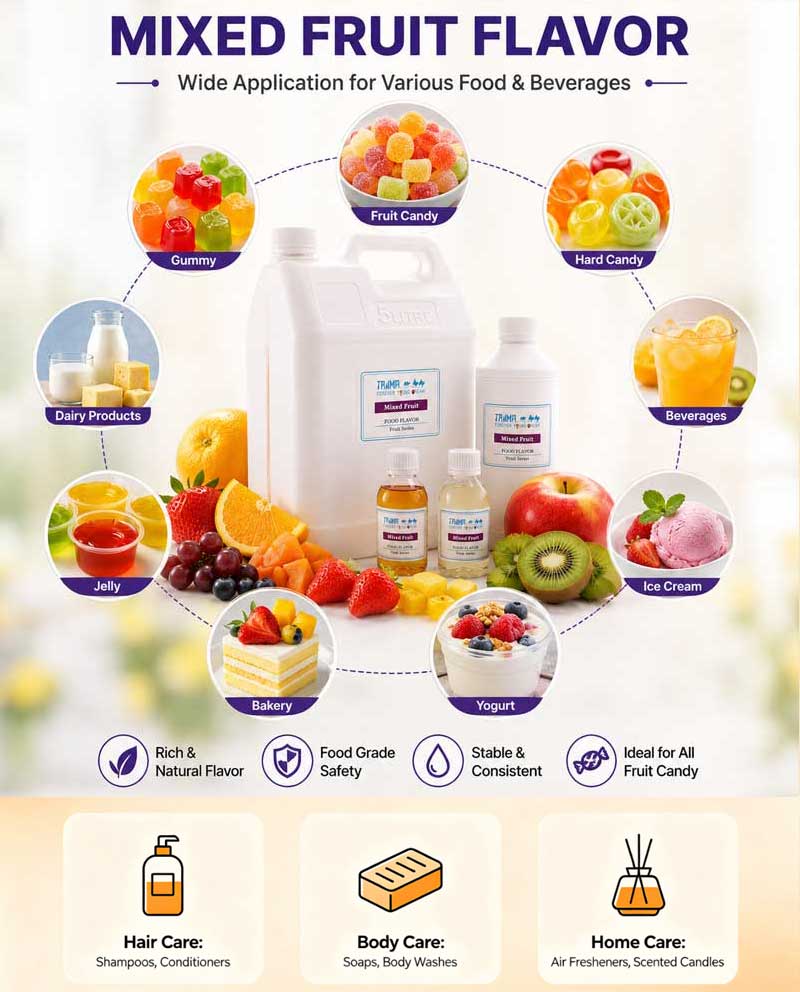 mixed flavor for candies