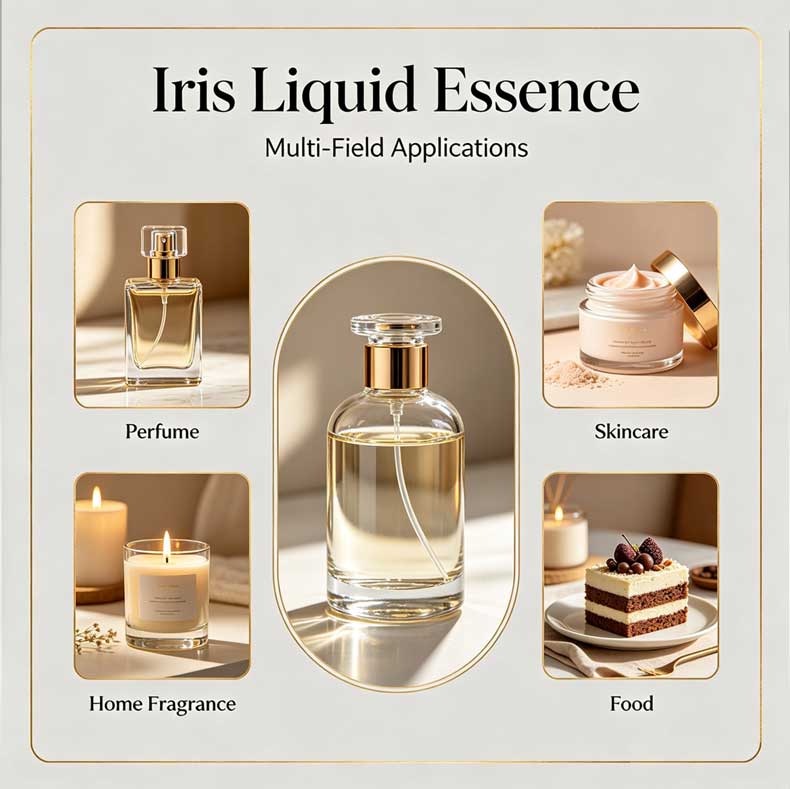fragrance for making perfume