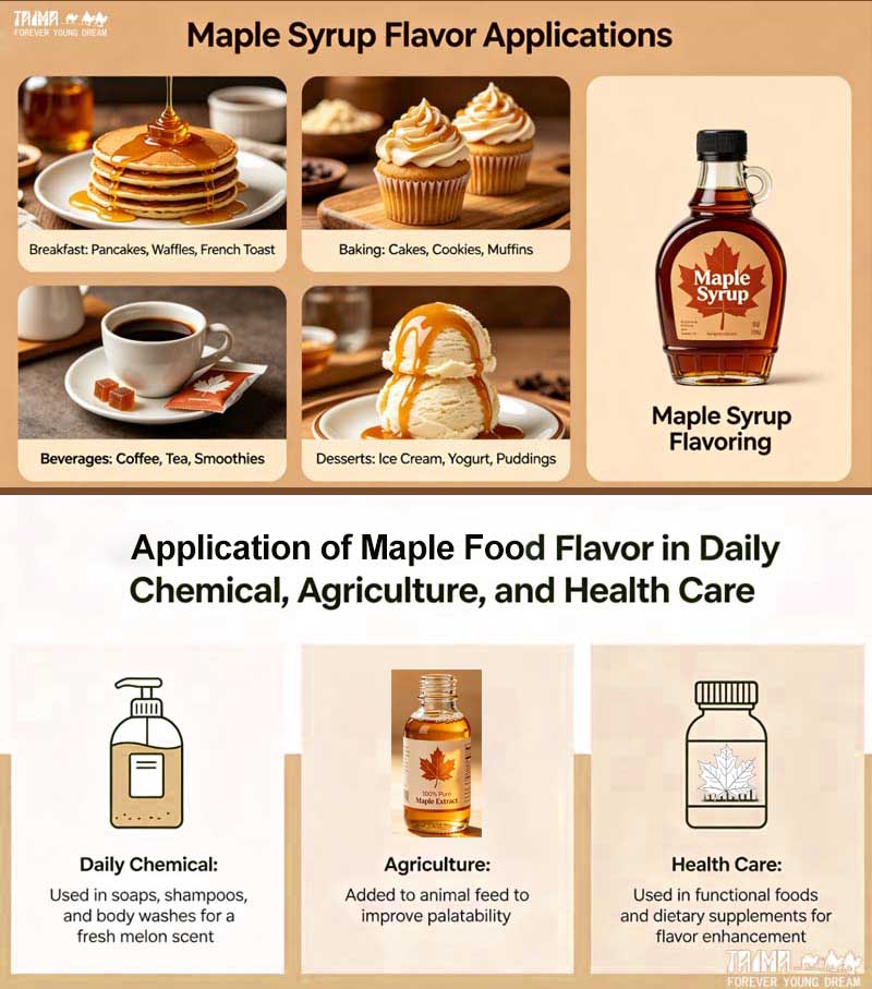 concentrate maple flavor