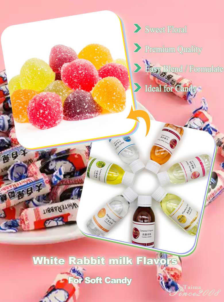 candy flavors for gummy bear