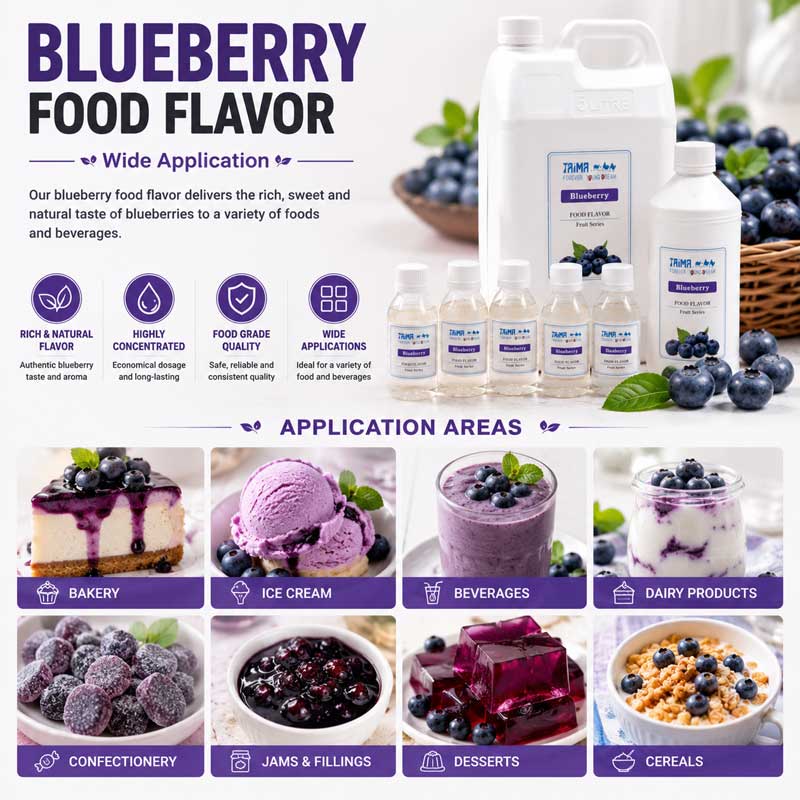 blueberry-appliction