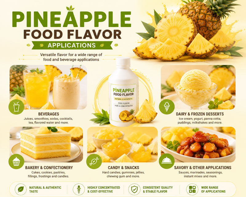pineapple fruit aroma