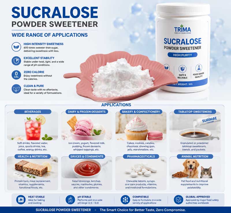 powder sucralose