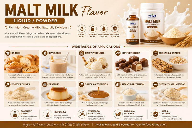 Flavor concentrate product image from Taima Flavour