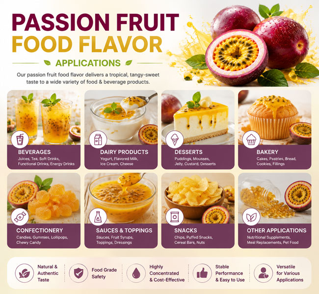 Flavor concentrate product image from Taima Flavour