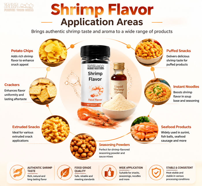 shrimp-application