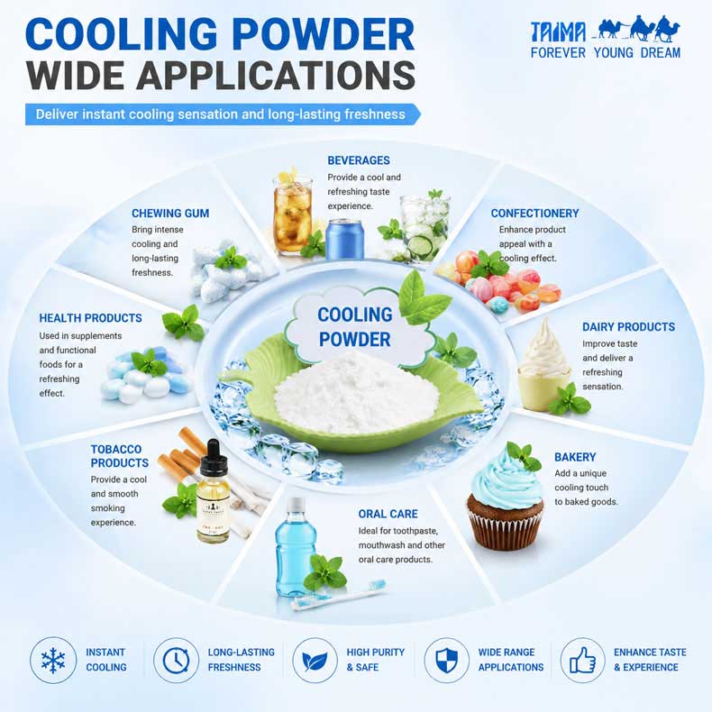 application of cooling agent