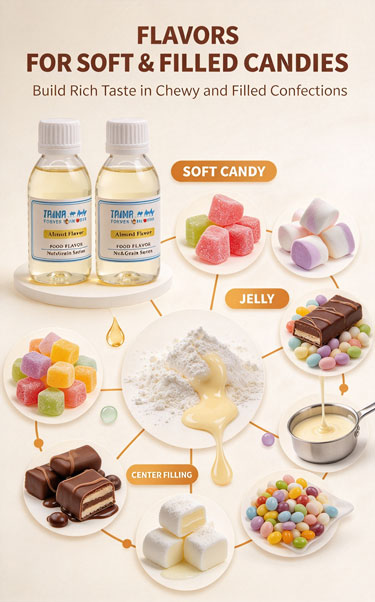 condensed milk flavors