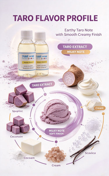taro flavor