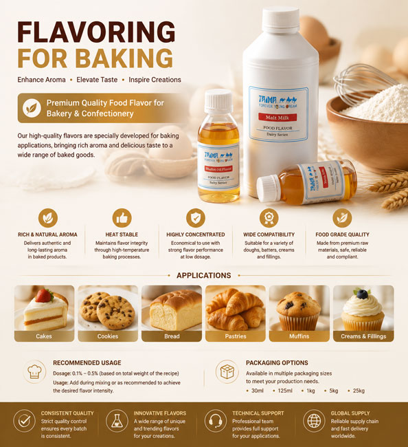 flavor-for-baking